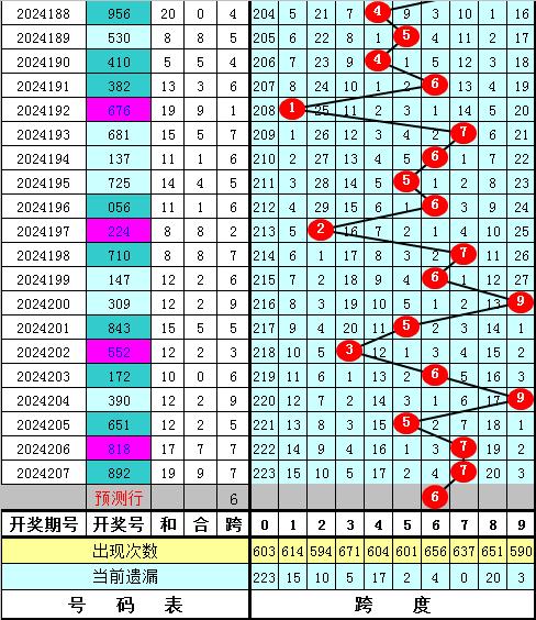099彩票安卓版978997彩票app最新版网站