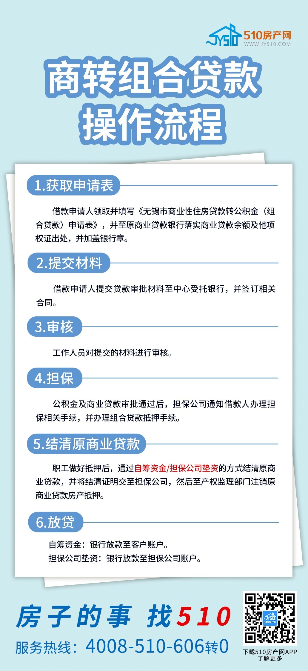 公积金c类客户端住房公积金电脑版客户端下载